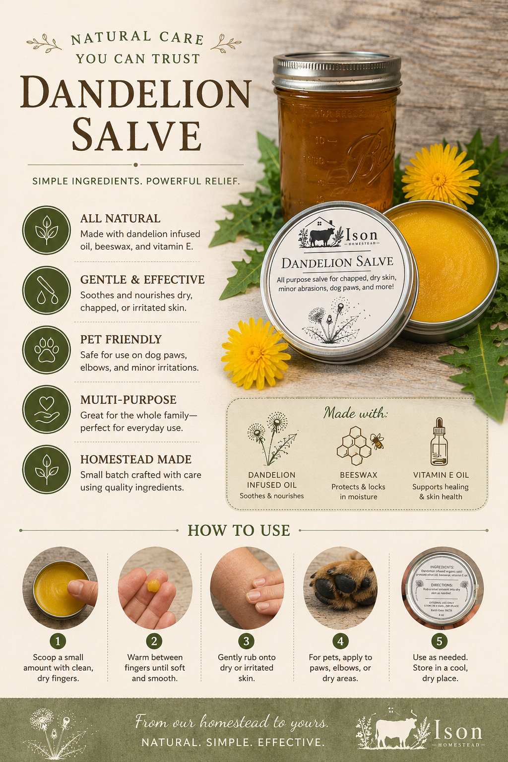 Dandelion Salve